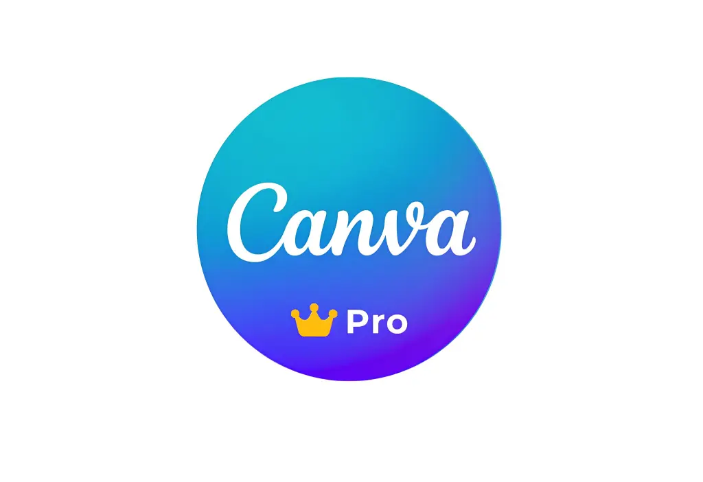 Canva Pro Yearly